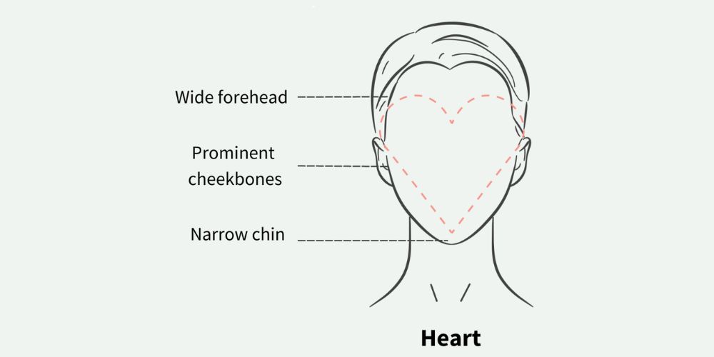 The Best Eyewear For Heart Shaped Face